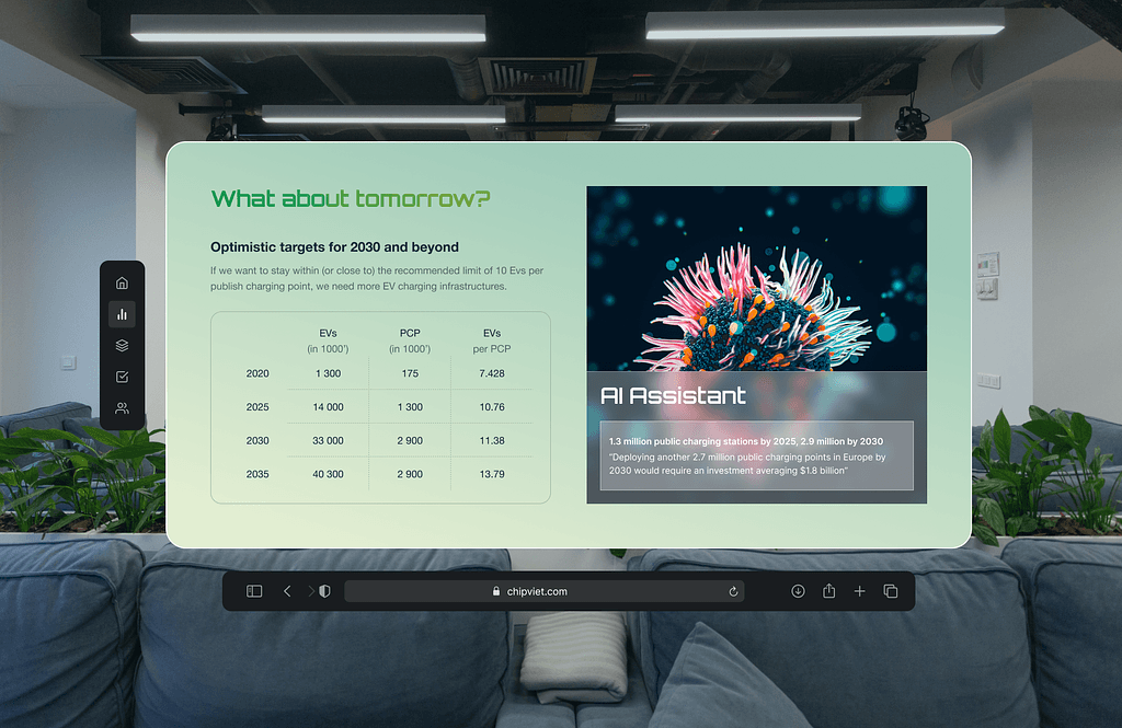 Ai Vision