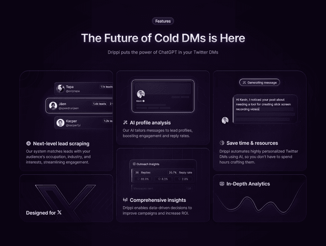 AI-Powered Cold DMs: Drippi AI’s Magic Wand for Marketers