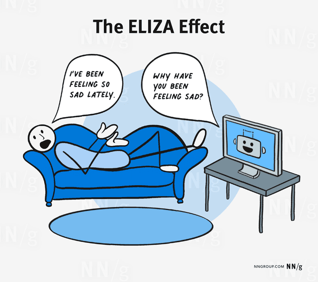 How a 1966 Chatbot Paved the Way for Modern AI: The Story of ELIZA